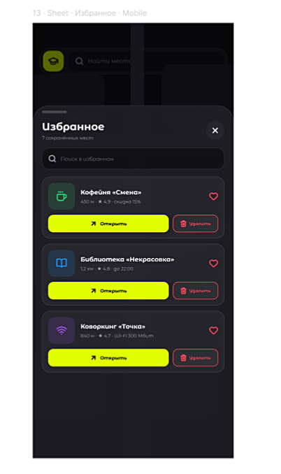 Где поесть? — интерфейс рейтинга
