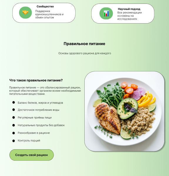 Здоровое питание — калькулятор ИМТ
